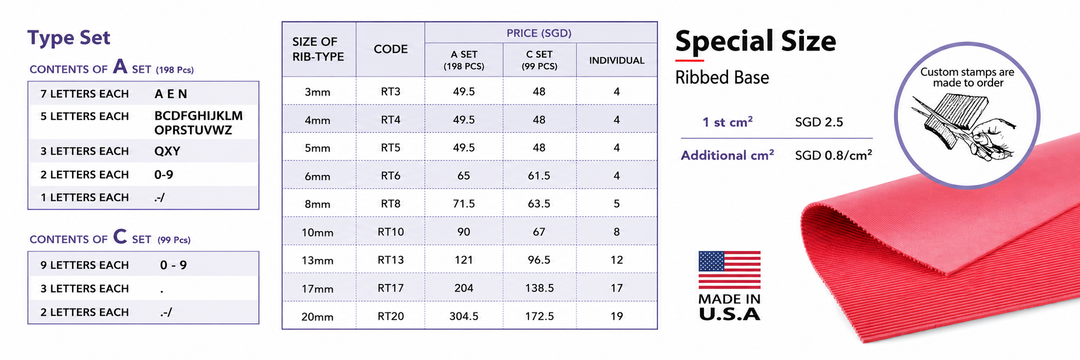RIBtype-Type Set