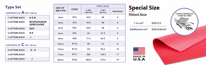 RIBtype-Type Set