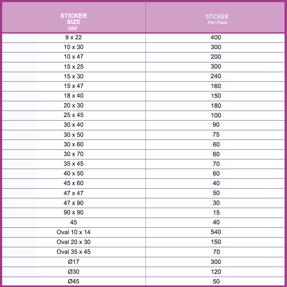 Gold Commercial Stickers