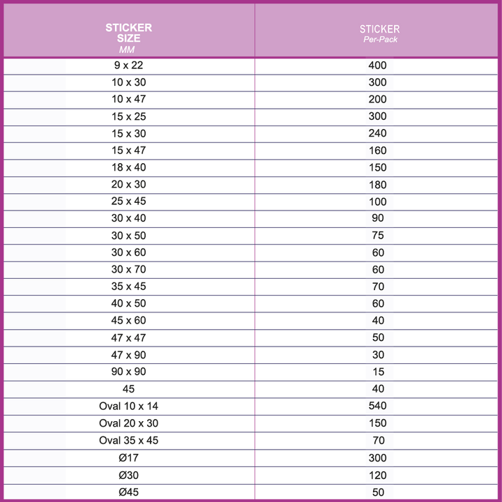Transparent Commercial Stickers