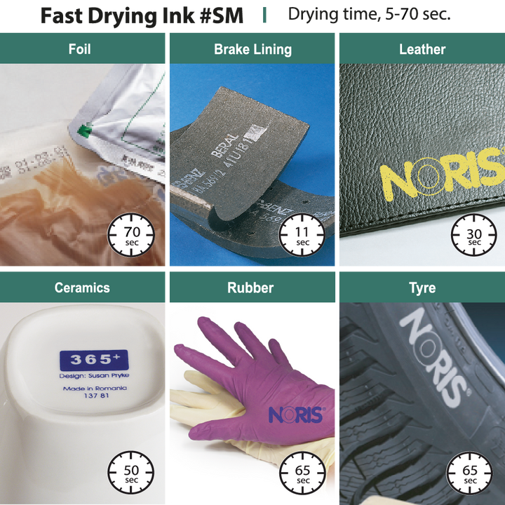 Fast Dry Self Inking Stamp | P30